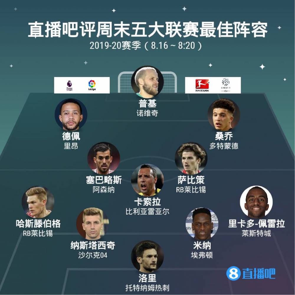 投篮球员带